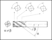 Z-Carb (2)